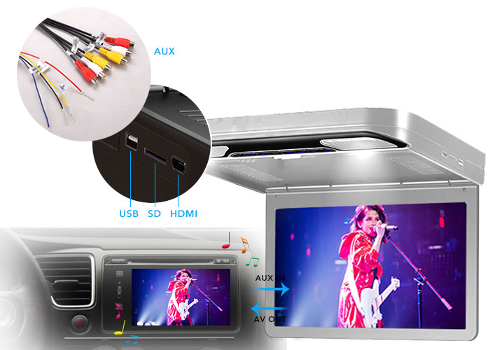 roof mount flip down car dvd player with usb, sd, hdmi ports