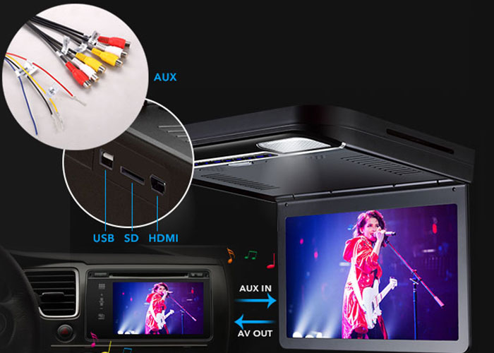 roof mount flip down car dvd player with usb, sd, hdmi ports