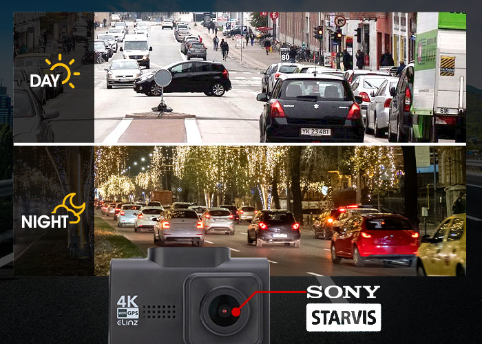 Sony Starvis IMX307 Sensor