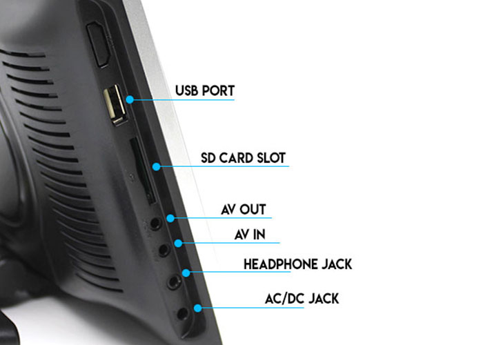 USB & SD Sharing Active Headrest DVD Player