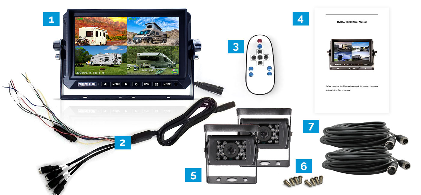 Dash Camera Hardwire Charger Fuse Kit