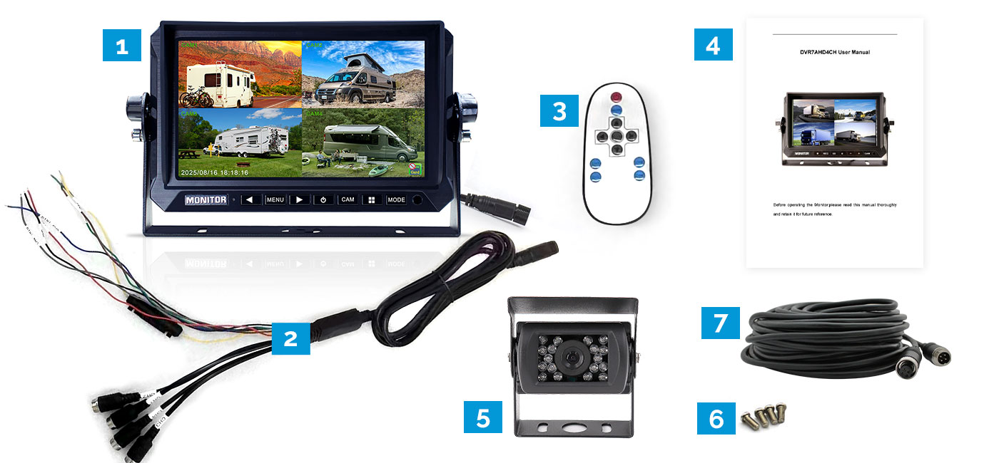 Dash Camera Hardwire Charger Fuse Kit