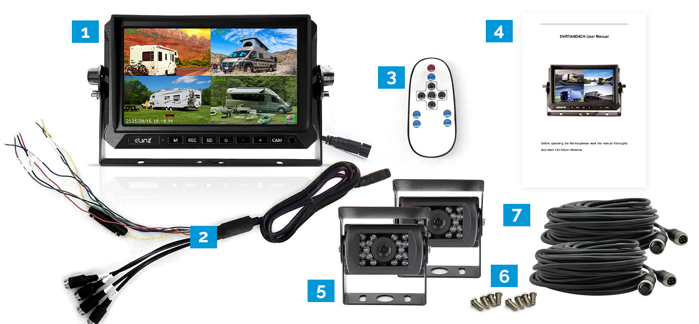Dash Camera Hardwire Charger Fuse Kit