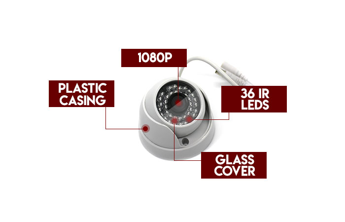 Bull Camera and Dome camera Dimension