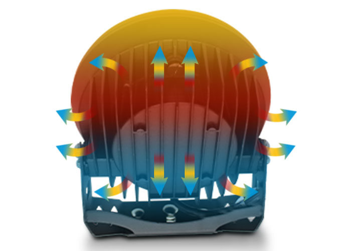LED Driving Light with Excellent Heat Dissipation