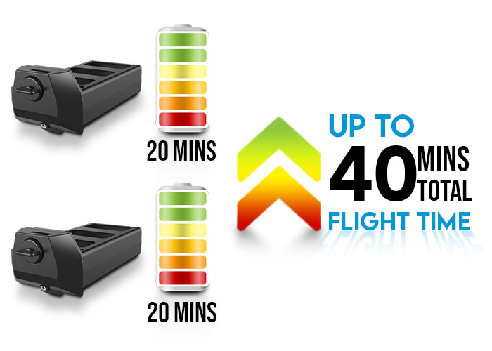 Drone Extended Flight Time