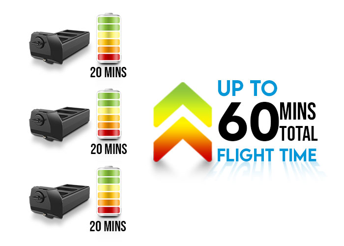 Drone Extended Flight Time