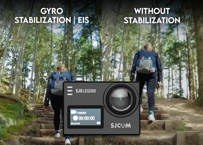 Gyro Stabilization