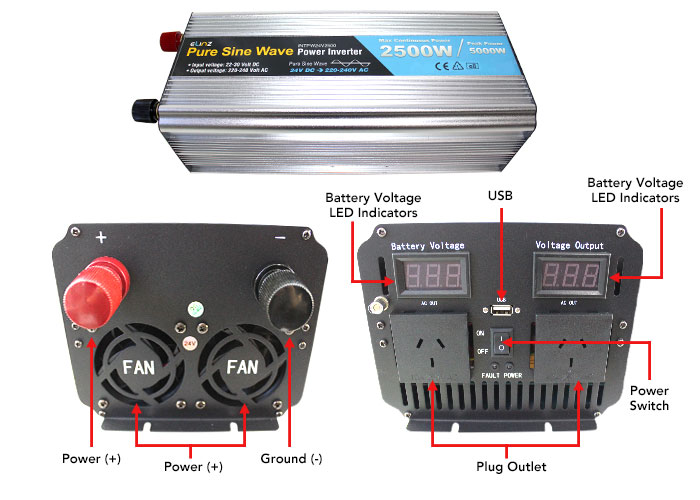 1000W Inverter Labels