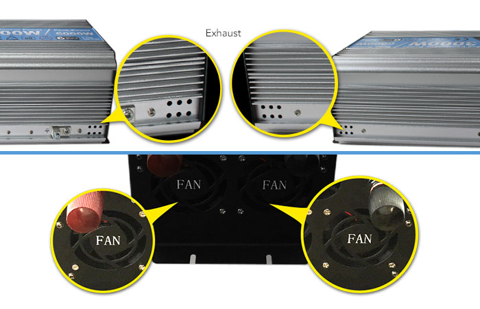3000W Inverter Ventilation