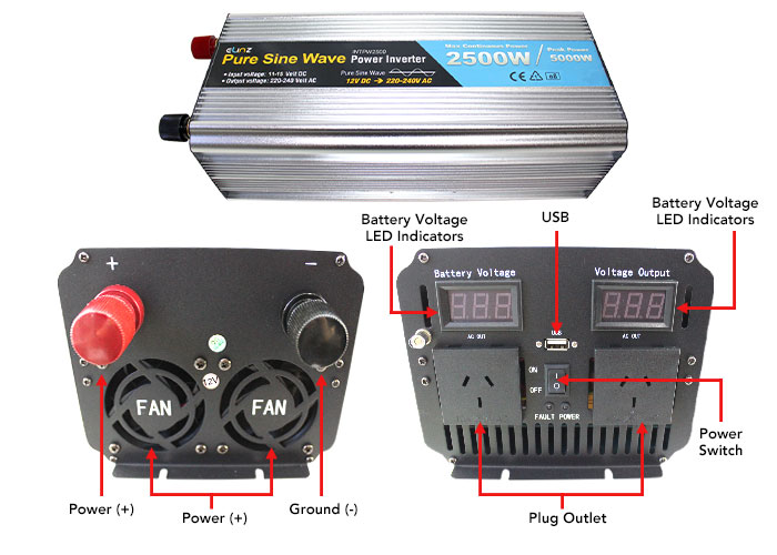 1000W Inverter Labels