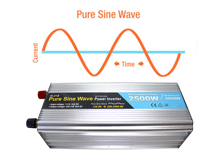 Pure Sine Wave 2500W Inverter