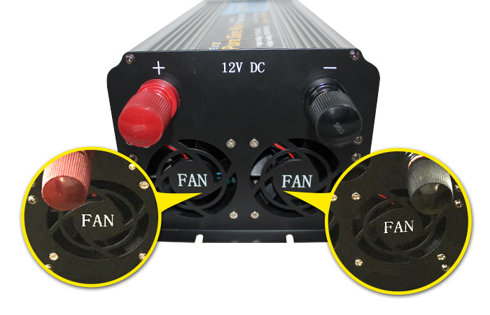 1500W Inverter Ventilation