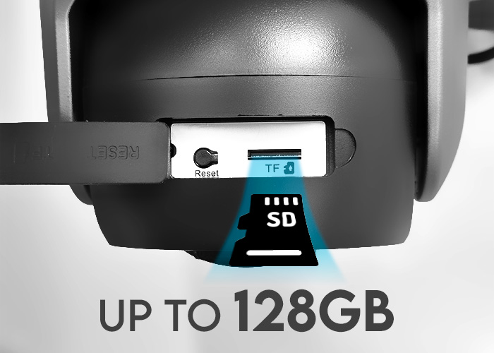 Supports up to 128GB