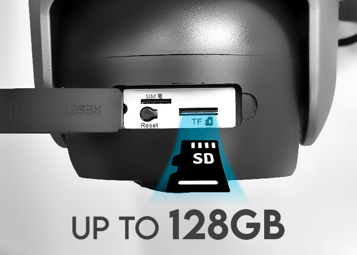 Supports up to 128GB