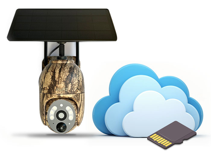 Supports up to 128GB & Cloud Storage