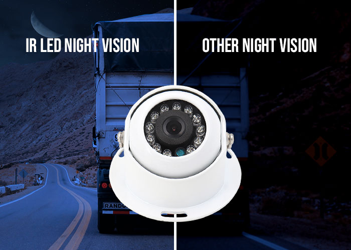 IR LED Night Vision Camera