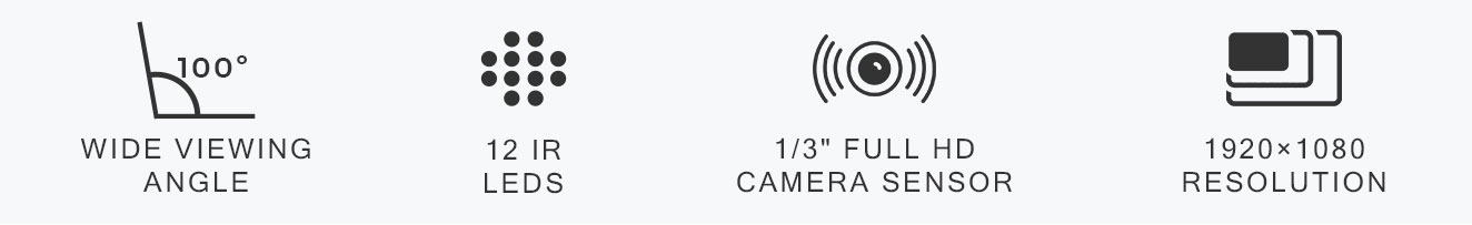 Elinz Pure Sine Wave Inverter 3000W 12V Control Selling Points