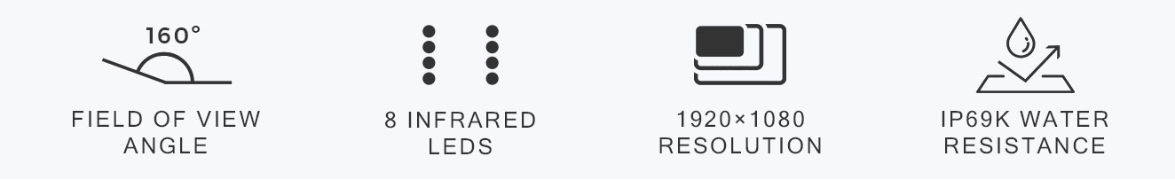 Elinz Pure Sine Wave Inverter 3000W 12V Control Selling Points