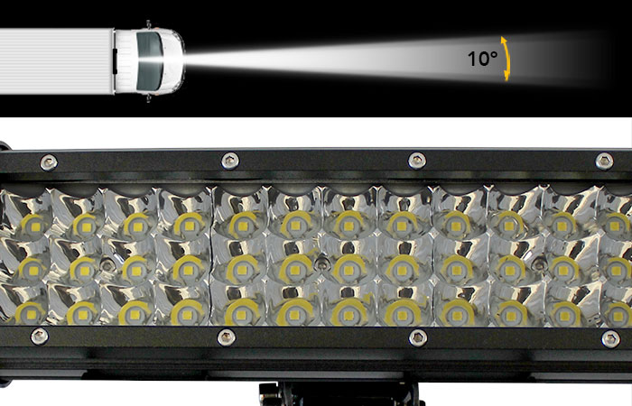 Spot beam 10 inch LED Light Bar