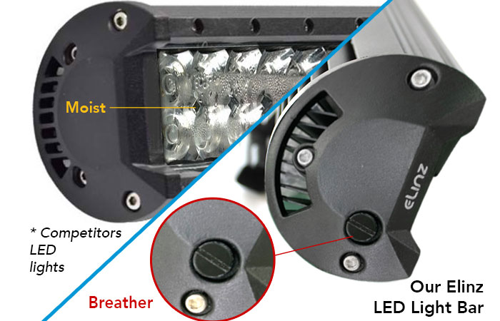 Safe to Use LED Light Bar