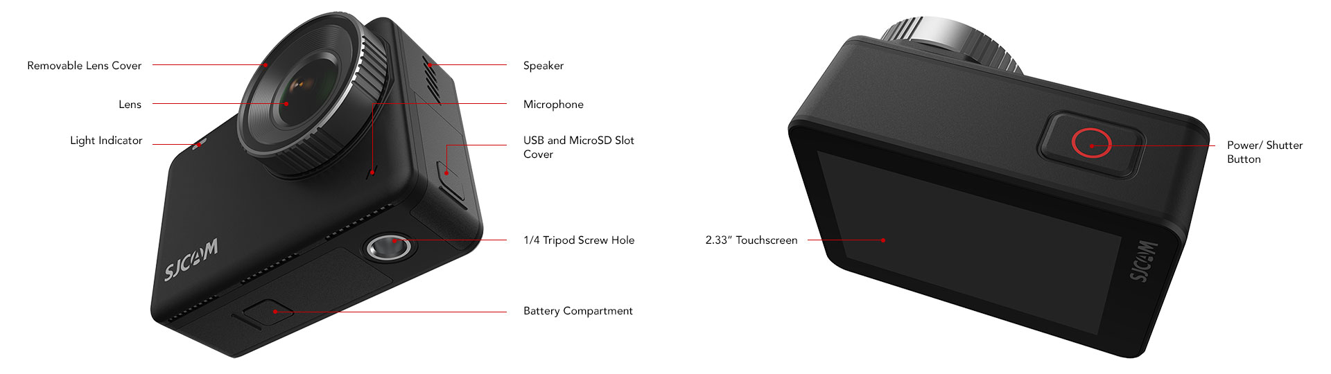 SJCAM SJ10 Pro Action Camera Label