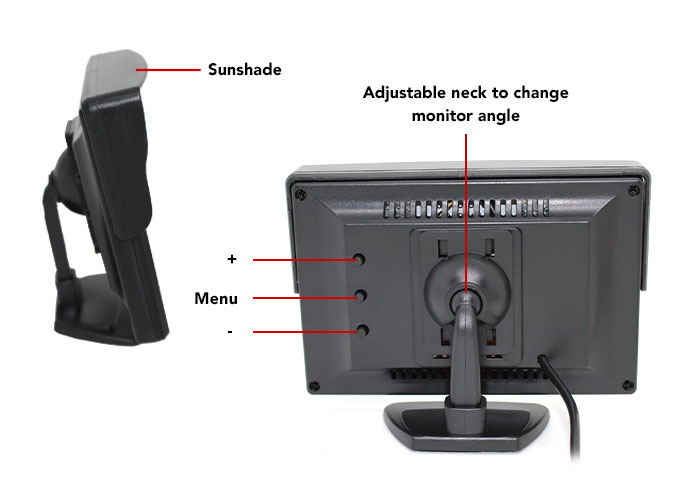 Monitor Labels