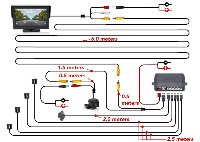 Wiring Label