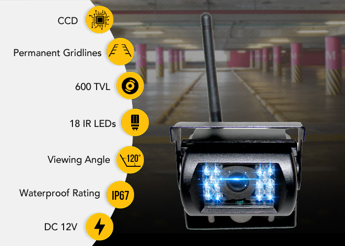 Headlamp IPX5 Rating