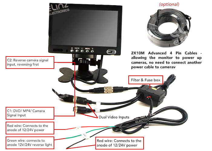 SAA Certfied AU Adapter