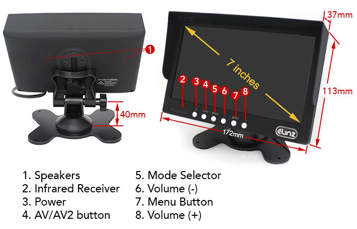 Reversing Monitor Dimensions