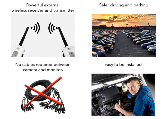 reversing camera monitor installed on dash cam while driving