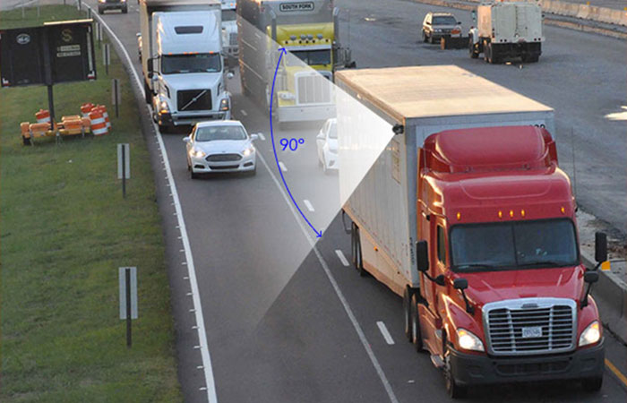 side camera mounted on truck with caption "90 degrees wide view angle"