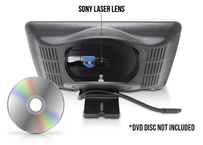 USB Port & SD/MMC Card Headrest DVD Player