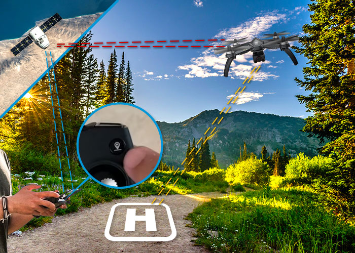 Smart RTH Drone