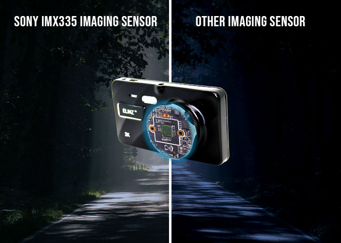 Sony IMX335 Imaging Sensor
