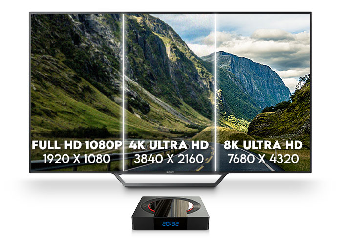 Support 8K and 4K HDR Clarity TV box