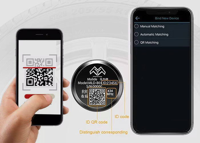 Multiple Sensor Matching Methods TPMS