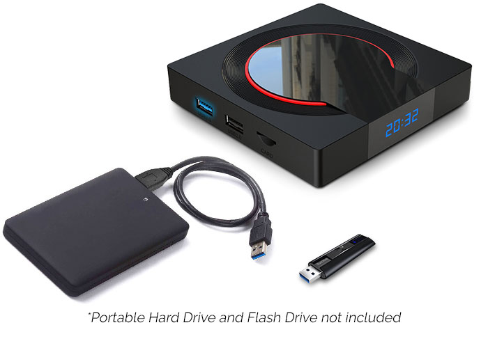 USB 3.0 Support TV Box