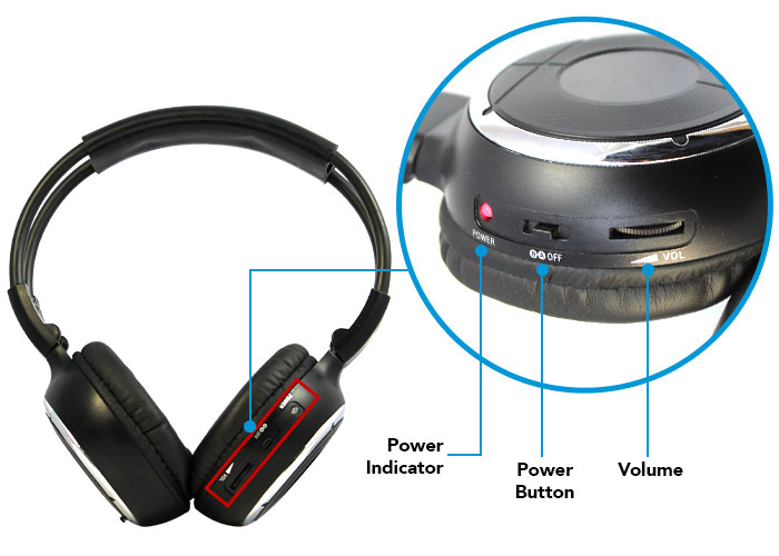 IR Wireless Headphones Labels