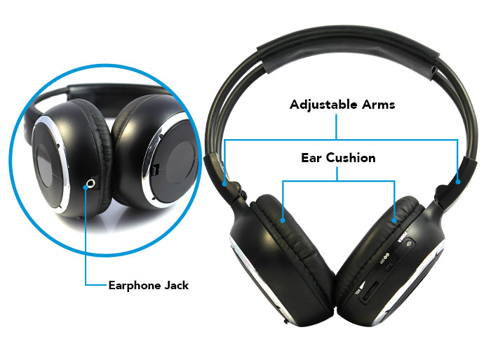 IR Wireless Headphones Labels