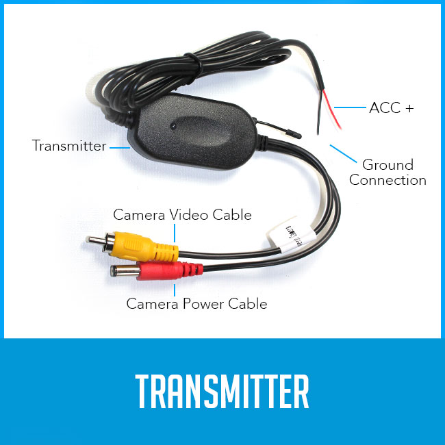 transmitter with video cables