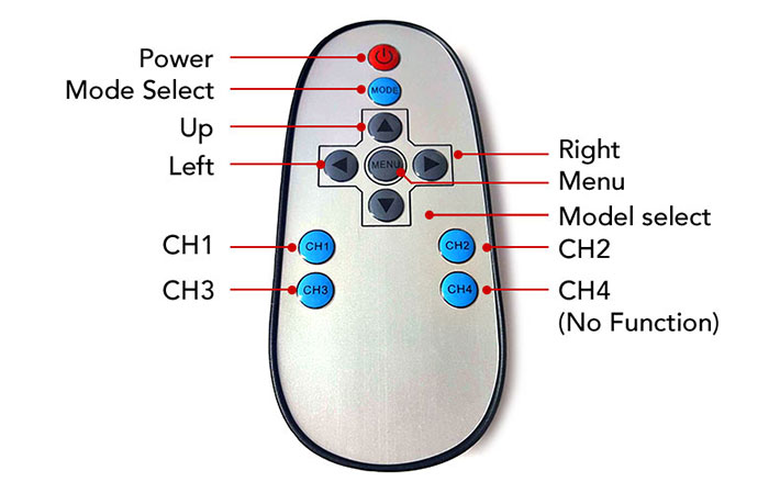 Camera Dimensions