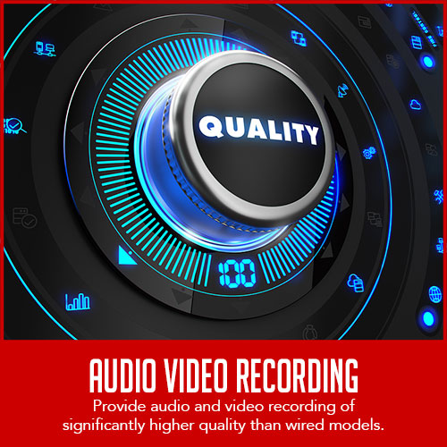 Audio Video Recording Camera