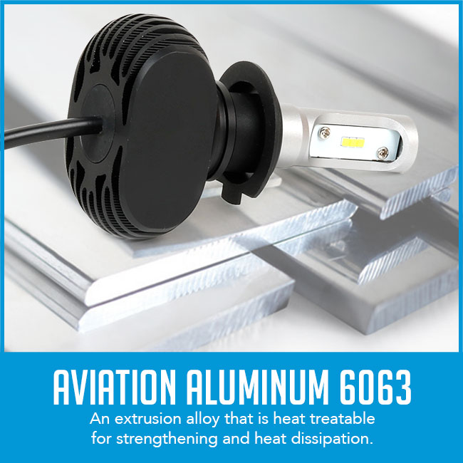 H7 LED headlight on top of aviation aluminum with caption "aviation aluminum 6063"