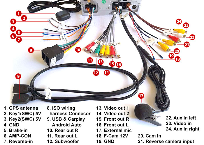 7 inch Car DVD Player Back Panel