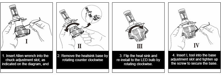 adjustment diagram on led headlight