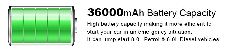 30000 mAh battery capacity on car battery charger