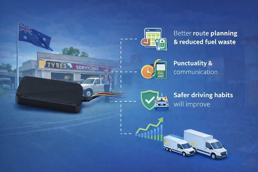 best gps tracker for small businesses