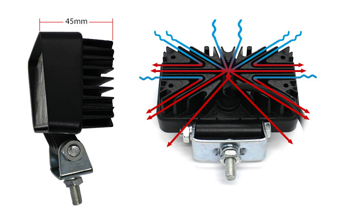 Heat Dissipation with 50,000 hours life